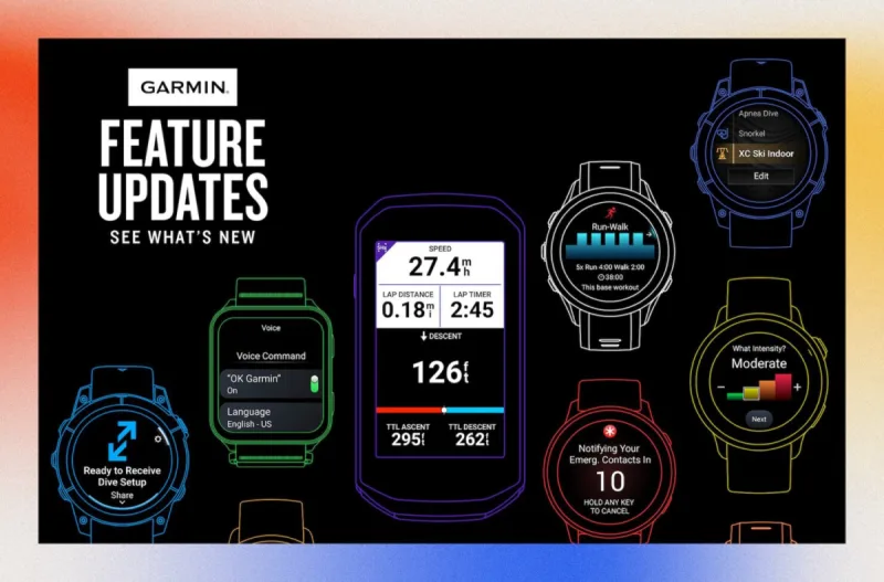 Garmin za darmo ulepsza smartwatche. Nowe funkcje zdrowia i bezpieczeństwa