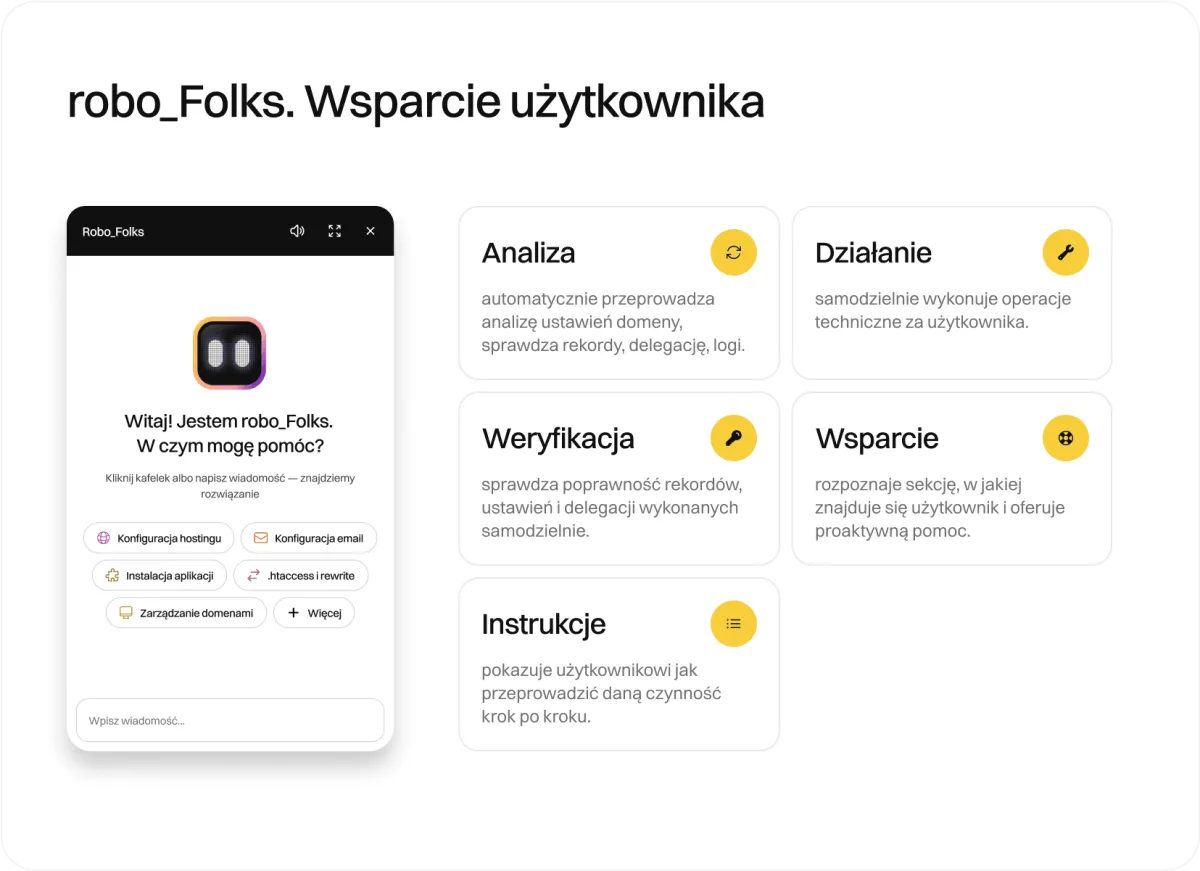 robo_Folks – oto AI, które założy Ci pocztę i pomoże w SEO!